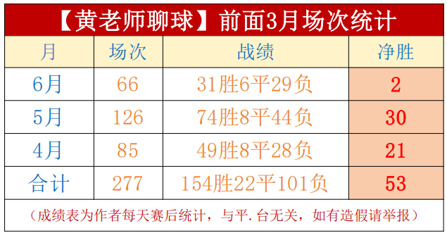 推荐 AI风口来袭：2026最新项目周榜，5大崛起新机会